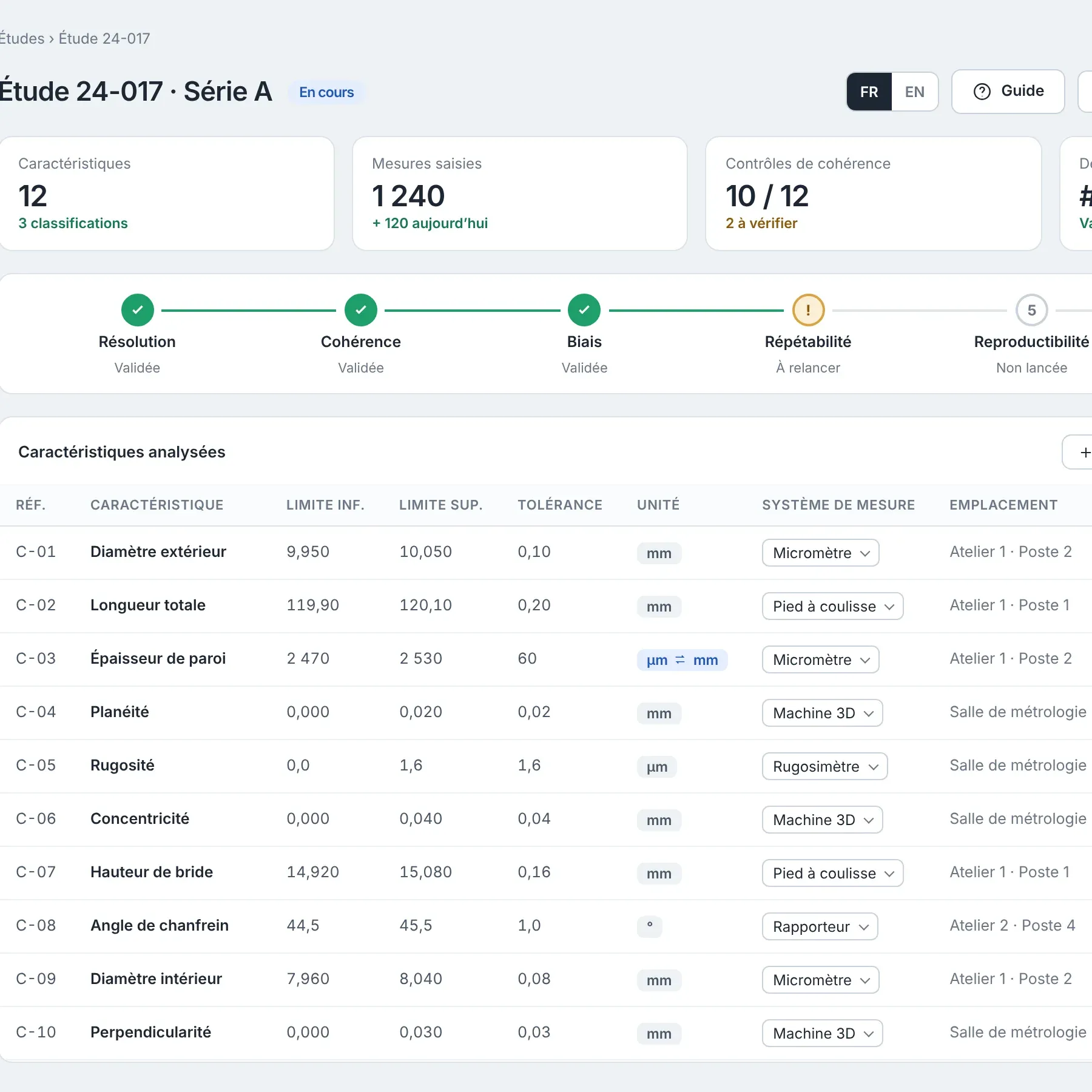 Cœur de l’application : tableau, synthèse et actions.